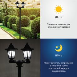 Светильник уличный ЭРА ERASV01-01 садовый настенный на солнечной батарее пластик черный 150 см | Садовые декоративные светильники