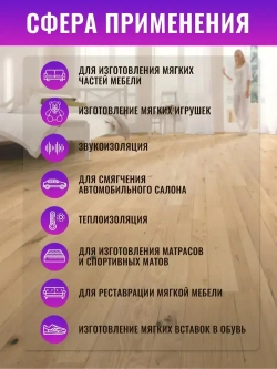 Поролон мебельный листовой 1000x2000x20 мм