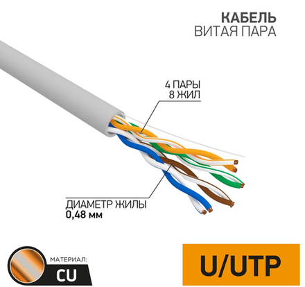 523 Интернет кабель UTP 4PR 24AWG CAT5e информационный (0,48мм медь) 1м