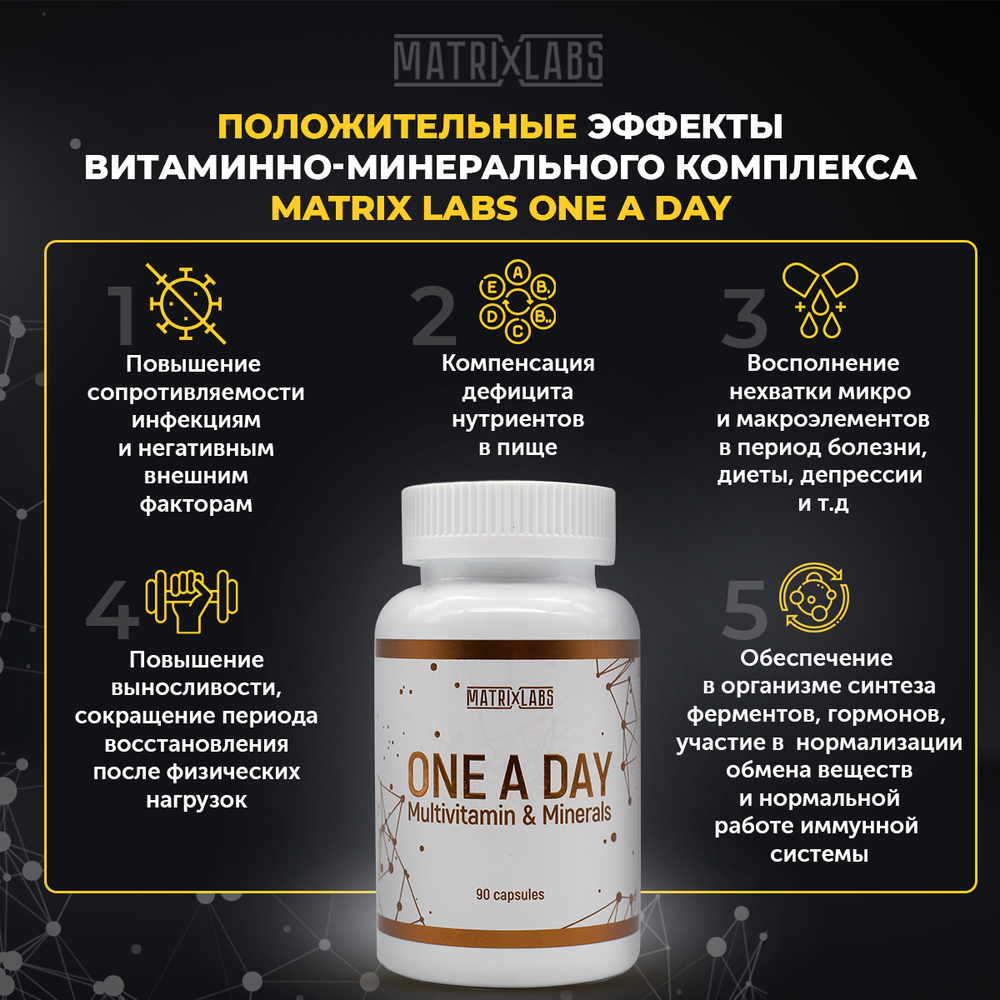 Matrix Labs One A Day Multivitamin & Mineral (90 капс.)