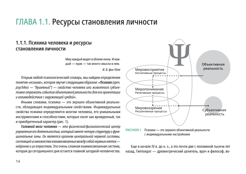 Ценностный код личности