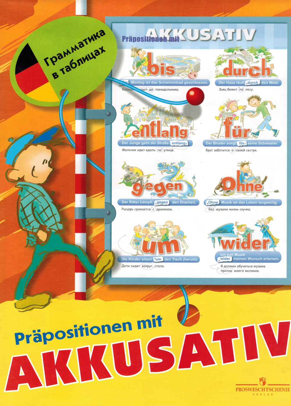 Немецкий язык. Постер "Предлоги с винительным падежом"