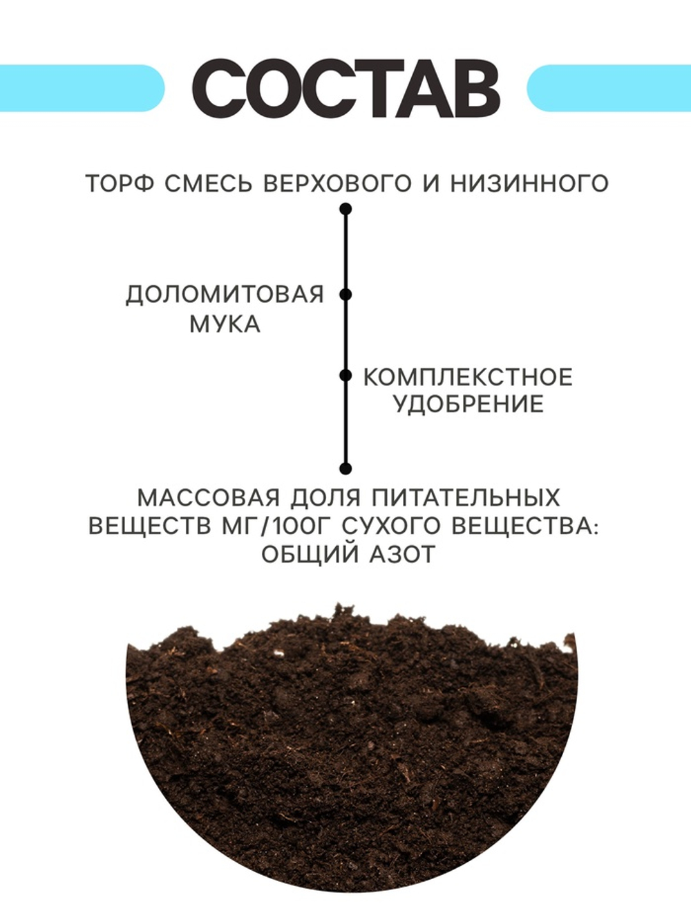 Грунт для рассады «Рецепты Дедушки Никиты» 10 л.