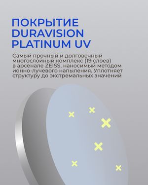 Фотохромная линза Zeiss ClearView Platinum UV 1.6 Gray
