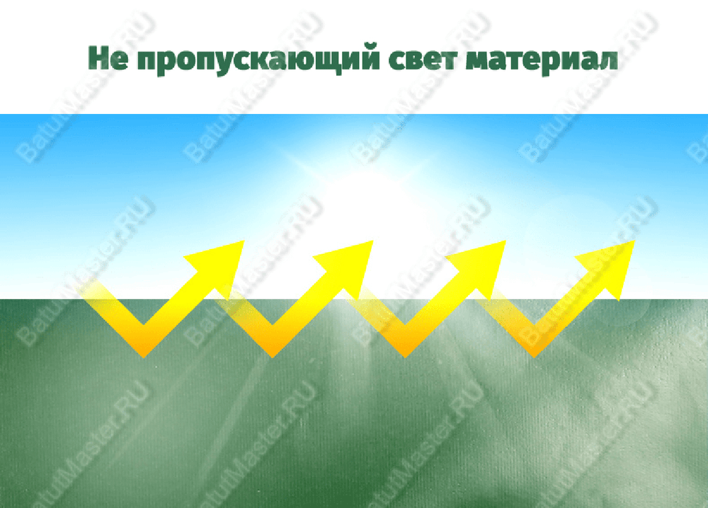 Тент для аттракционов "Щит", 18×7 м, 210 г/м²