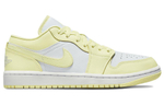 Кроссовки Jordan Air Jordan 1 (Женская размерная сетка)
