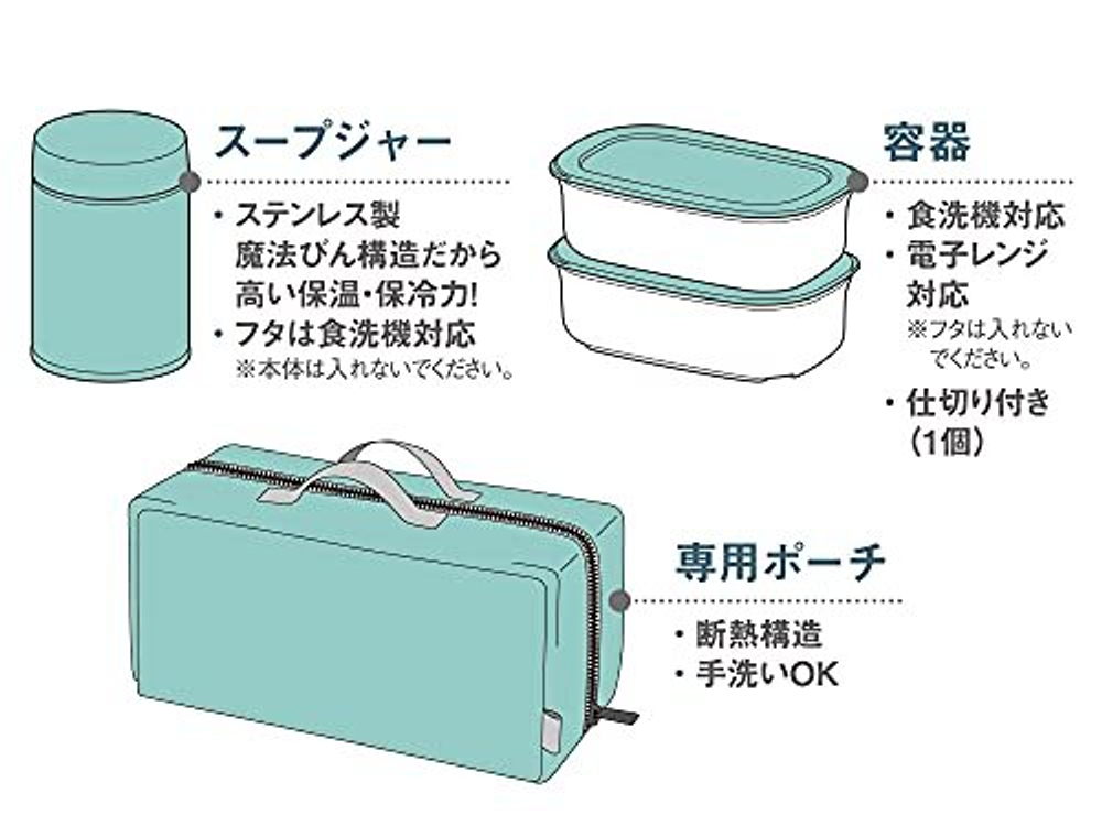 Ланч-бокс термос THERMOS JEA-800 в сумке из Японии (800мл)