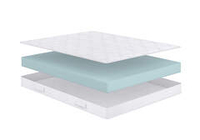 Матрас Flex Soft