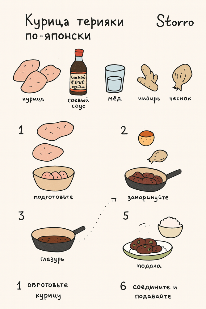 Соевый соус Chubang свежий 760 мл