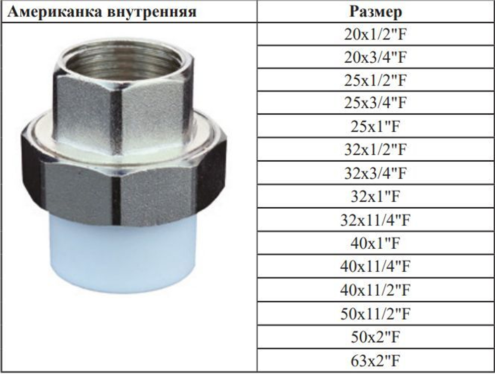Американка полипропиленовая 25 мм × 1″ внутренняя резьба