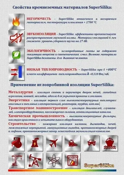 Суперсил Лента (Supersil) 1500х230х6мм