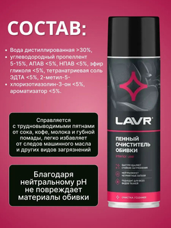 Очиститель салона автомобиля