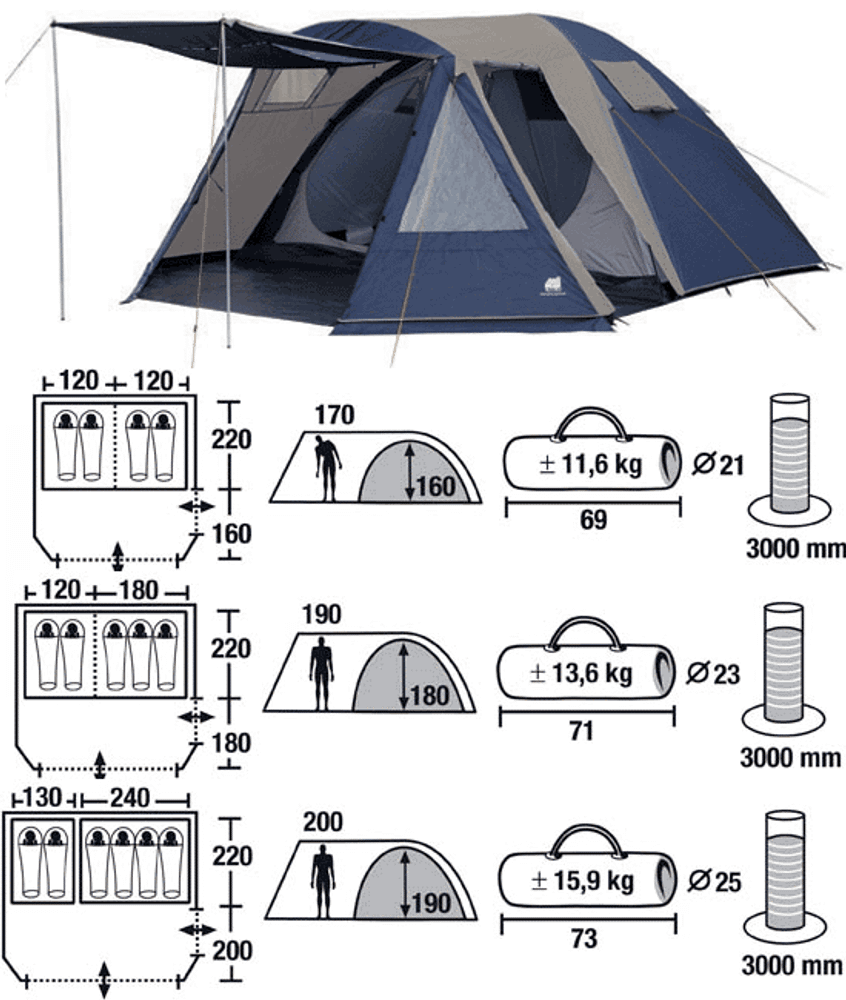 Кемпинговая палатка HIGH PEAK Malta Plus 6