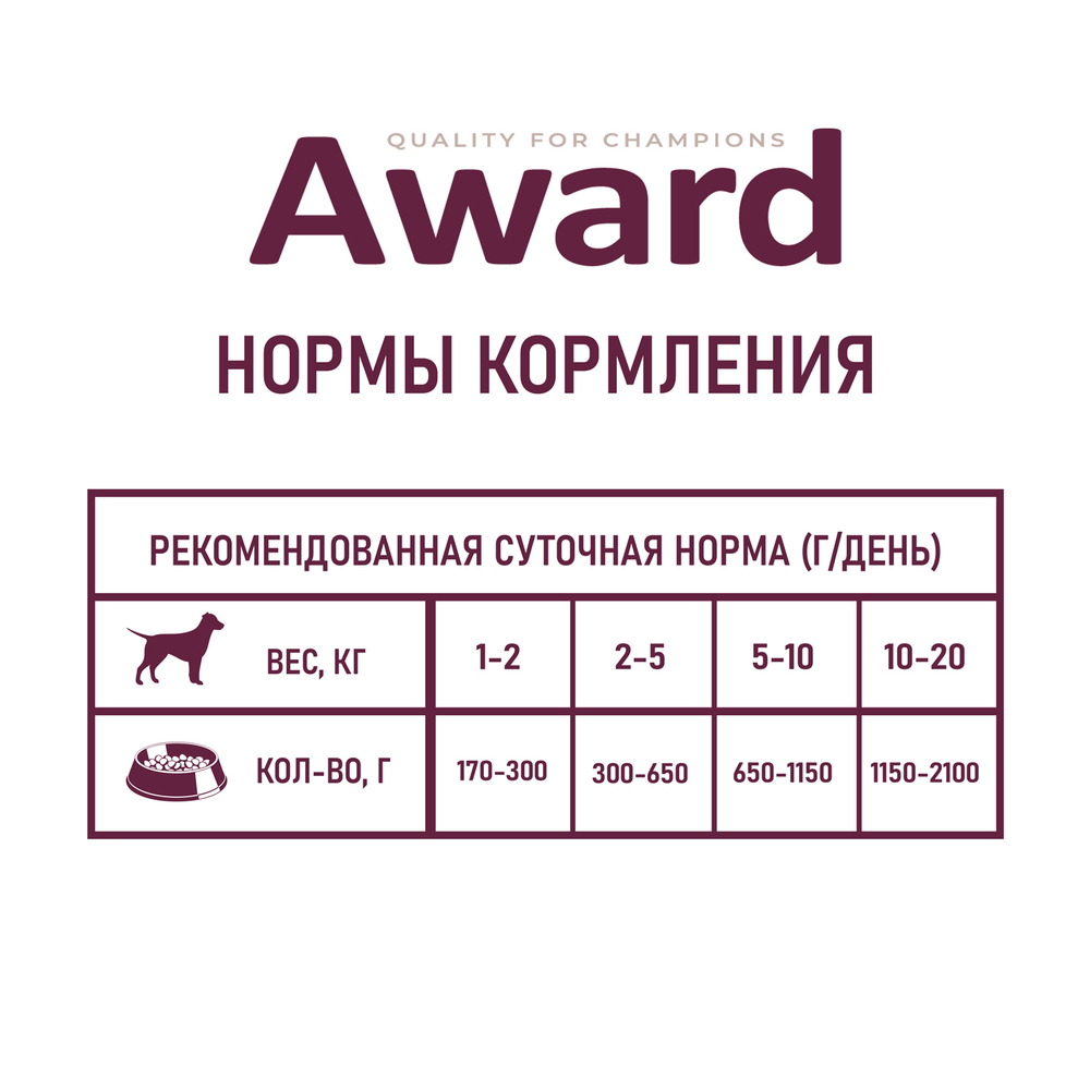 Влажный корм AWARD для взрослых собак паштет из говядины с морковью 12шт по 200г
