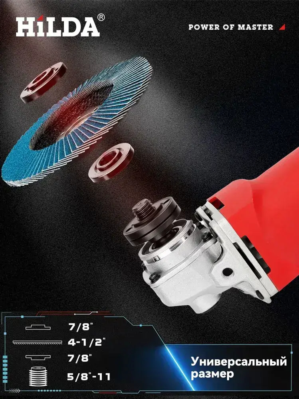 Углошлифовальная машина 125 мм