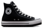 Converse All Star casual, comfortable, wear-resistant, breathable, lightweight, high-top canvas shoes for men and women in the same style black