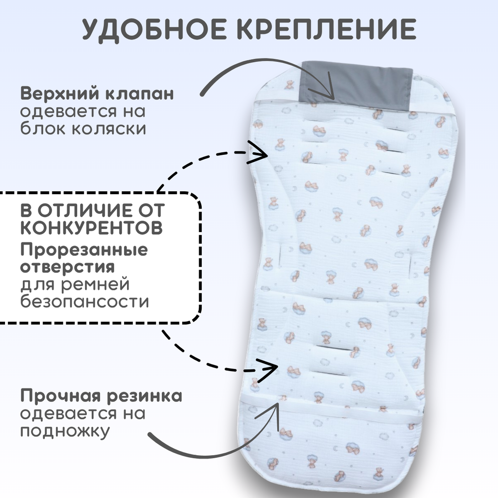 Матрас в коляску двухсторонний детский из муслина