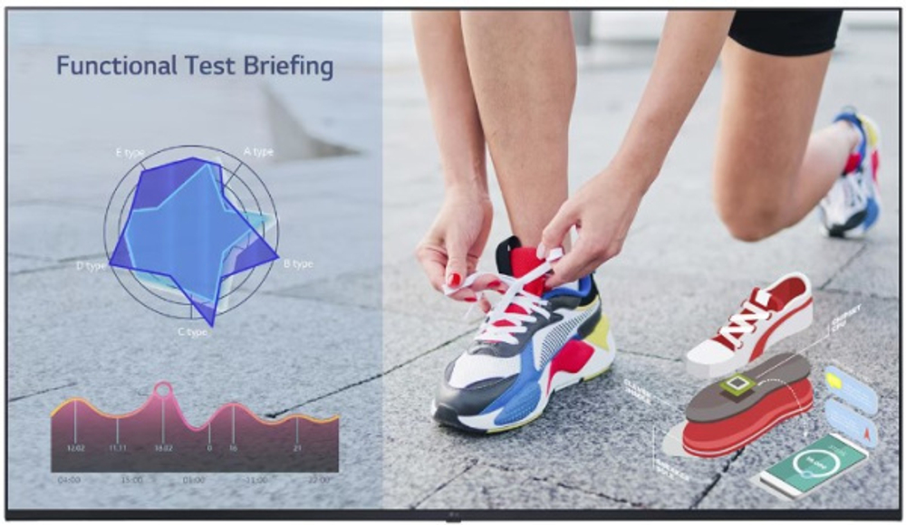 Панель LCD 50' LG 50UL3J-M