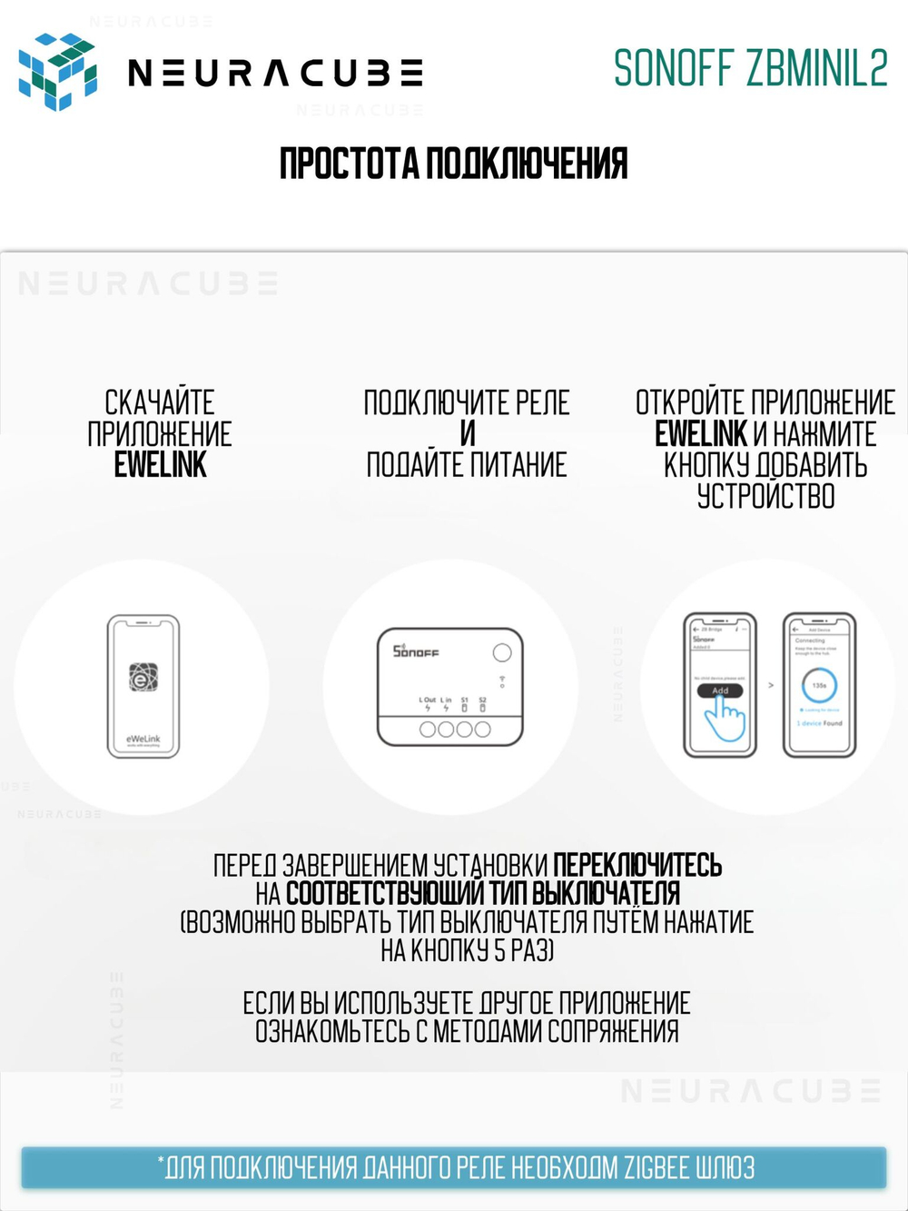 ZigBee Реле Sonoff ZBMINIL2 Extreme 2шт, 6A/1320Вт (Работает с Алисой)