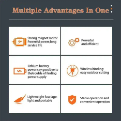 OKALEE Комплект электроинструмента, ударный инструмент 820 Н.М. и бесщеточная 6-дюймовая цепная пила мощностью 1500 Вт(2 батареи)