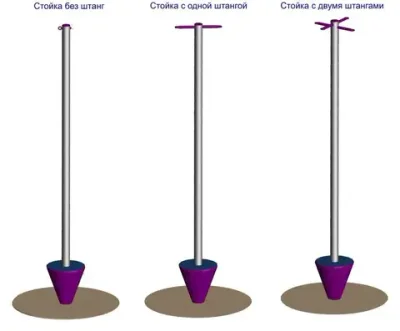 Стойка без штанг для канатного парка