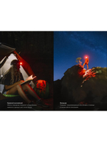 Фонарь Fenix налобный HM55R небула 1200 люмен