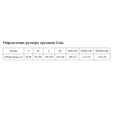Трусики-слипы Lorita со средней линией талии (Размер: XXL) (Цвет: бирюзовый)