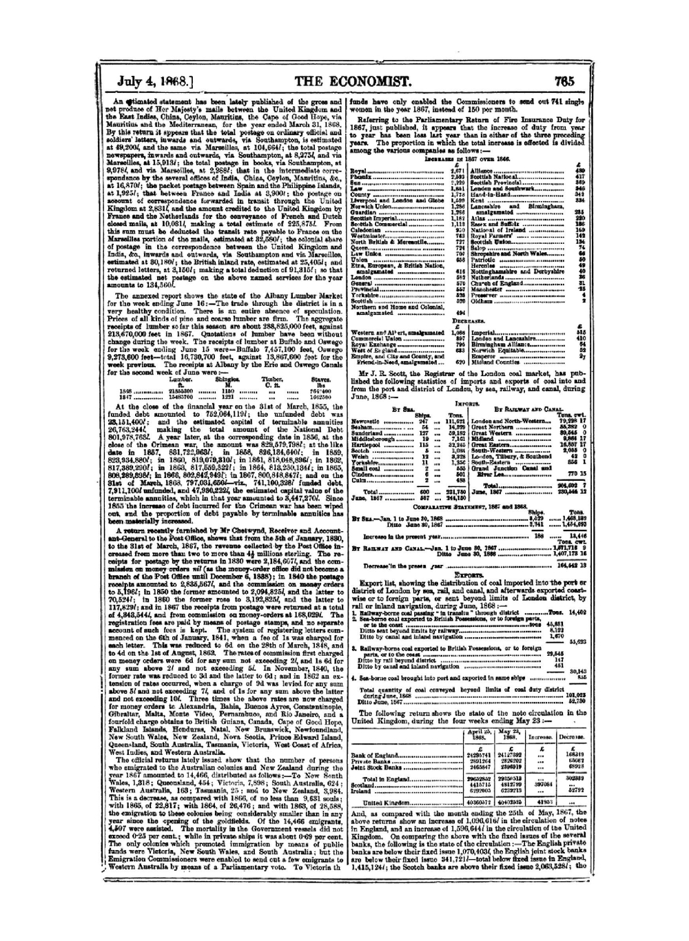 The Economist. 1868, Oct. | Нет автора