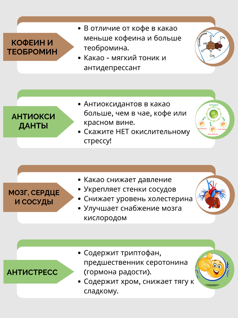 Какао-порошок, 250 г