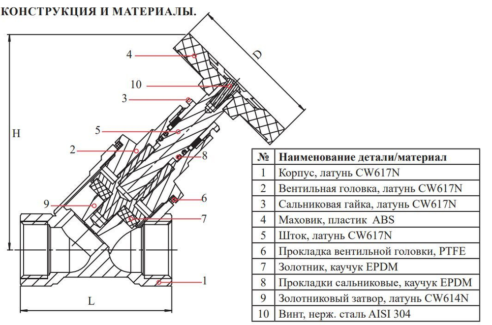 Вентиль прямоточный запорно-регулировочный 1/2 GL183 ViEiR (100/10)