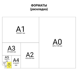 Блокнот МАЛЫЙ ФОРМАТ А6 97х145 мм, 80 л., гребень, картон, клетка, BRAUBERG, "Геометрия", 129834