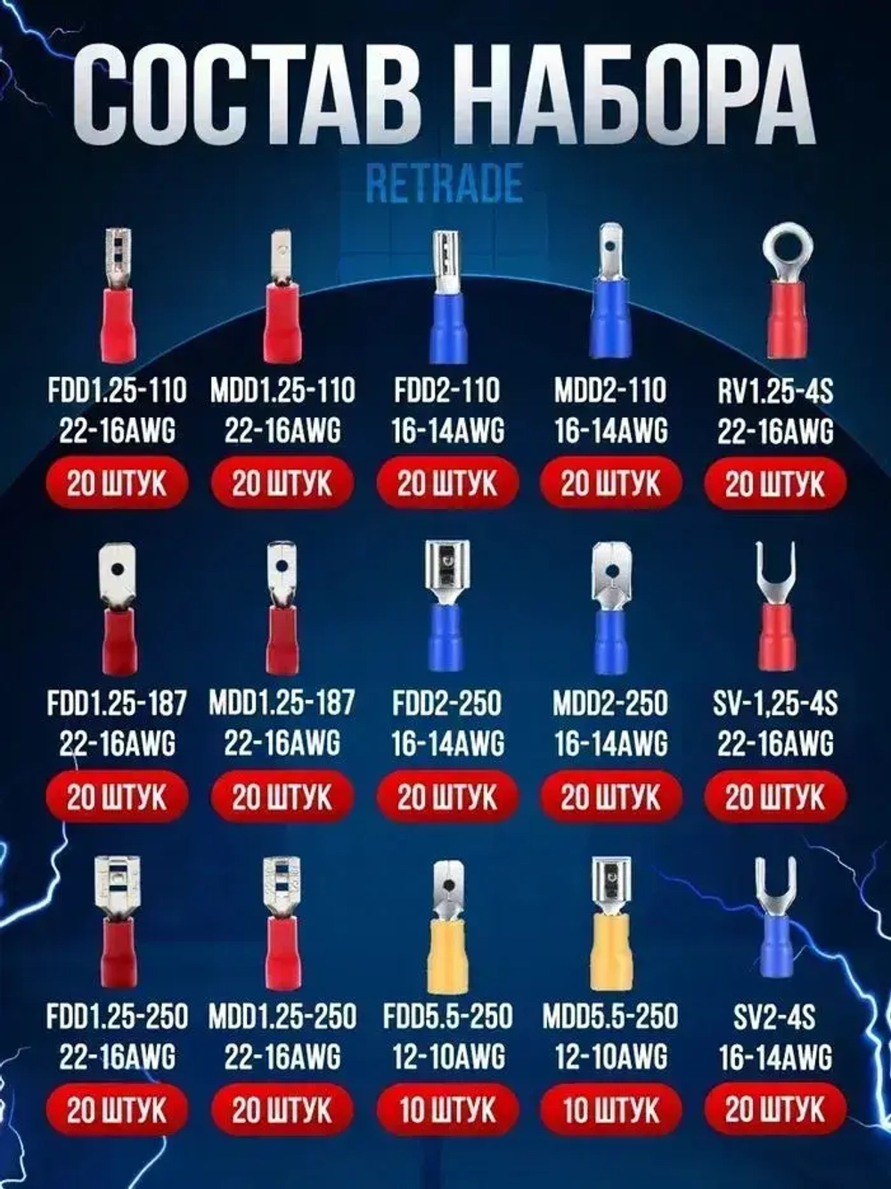 Клеммы обжимные для проводов с изоляцией набор 280 шт в кейсе