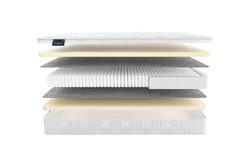 Матрас MaterLux TIVOLI SOFT
