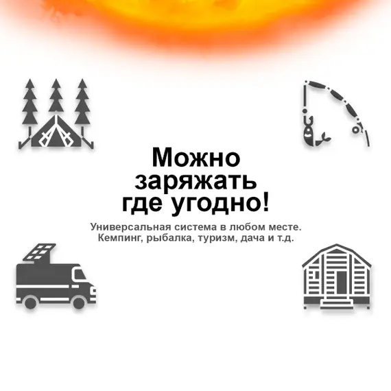 Солнечная электростанция Астра 30 Вт 2Type-C