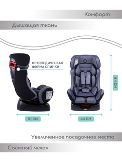 Автокресло детское AMAROBABY Professional, группа 0+/I/II