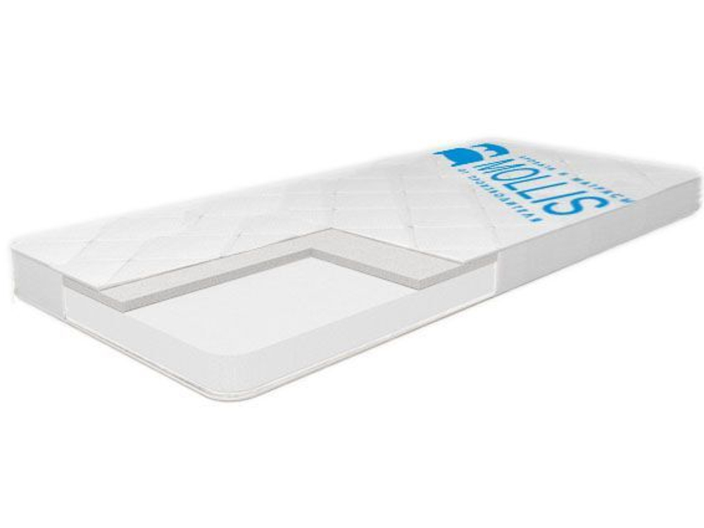 Матрас Roll Norma Plus, ППУ 8, Ортофайбер 2