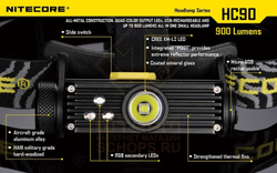 Фонарь налобный Nitecore HC90