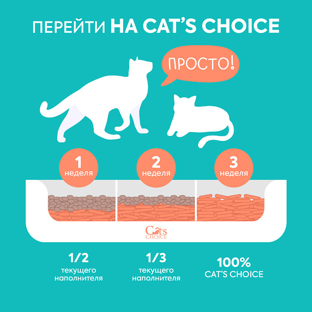 Растительный комкующийся наполнитель тофу Cat's choice с ароматом "Персик" 6 л/2,5 кг
