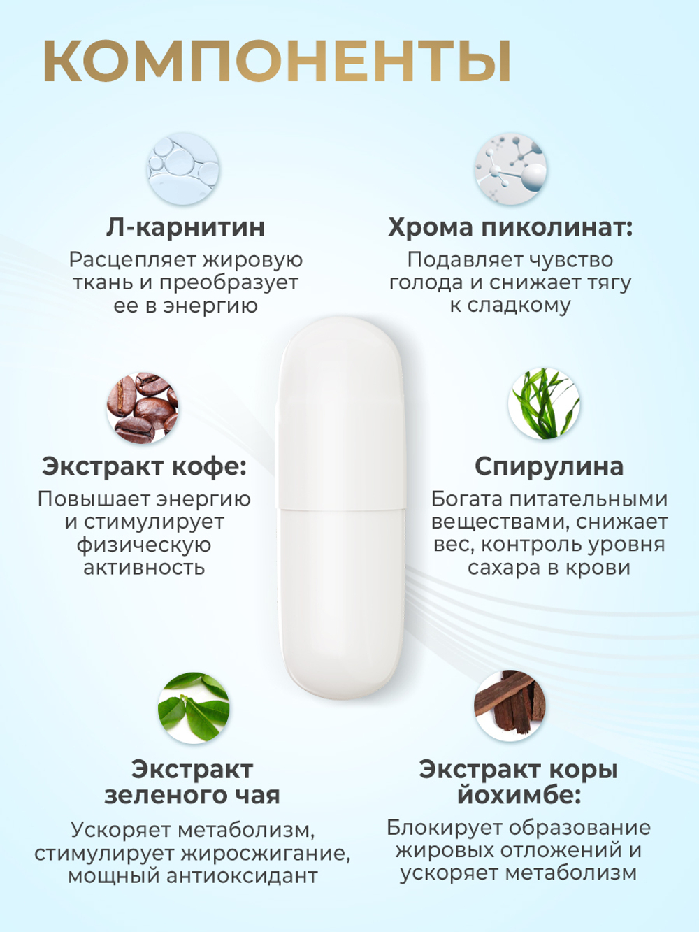 Таблетки для похудения(жиросжигатель) Soul Way