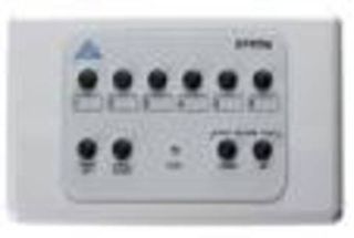 Трансляционные