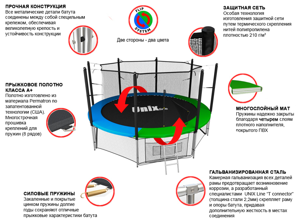 Батут UNIX Line Classic 12 ft (inside) Green