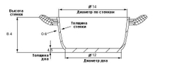 Кастрюля Изящная 1,2л.