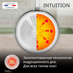 Сковорода Tefal Intuition B8590635, 28 см
