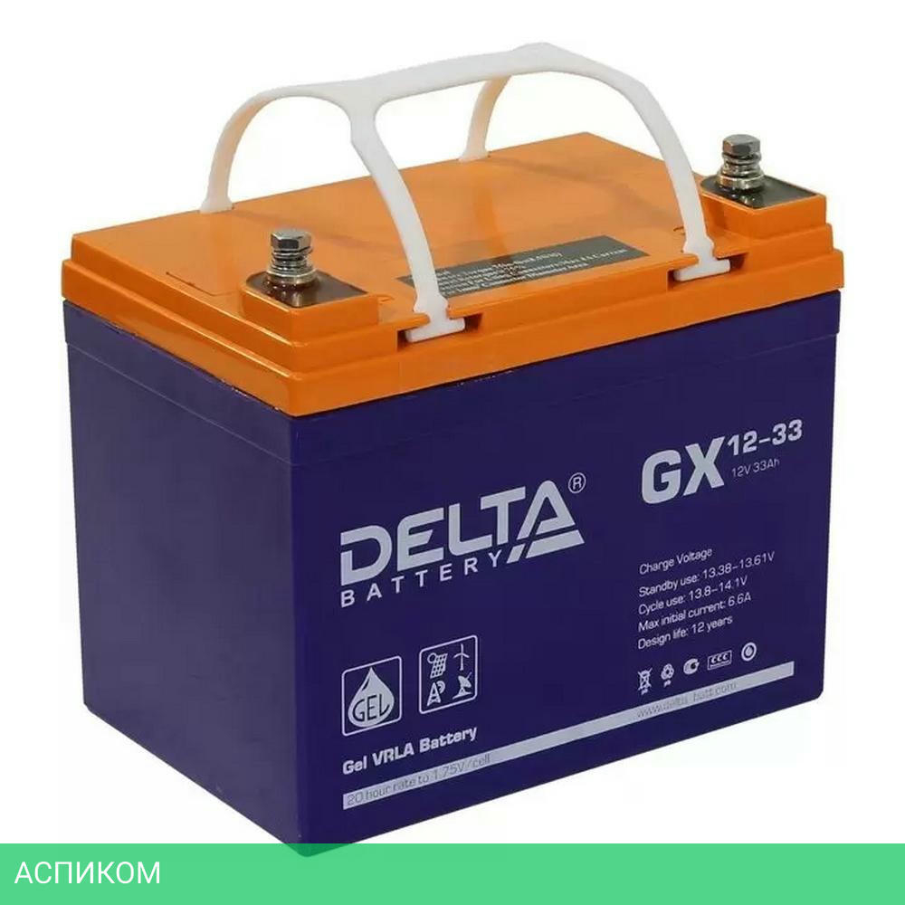 Аккумулятор для ИБП Delta GX 12-33