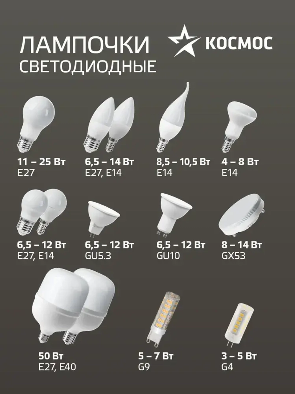 Лампочка светодиодная Е27 20 ВТ холодный свет 10 шт
