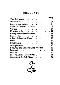Etiquette for ladies microform | Нет автора
