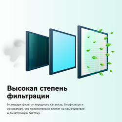 Сплит-система инверторного типа BOSCH Climate Line 5000