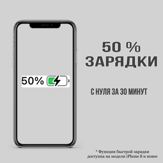 Зарядка для телефона 20W Type C Lightning