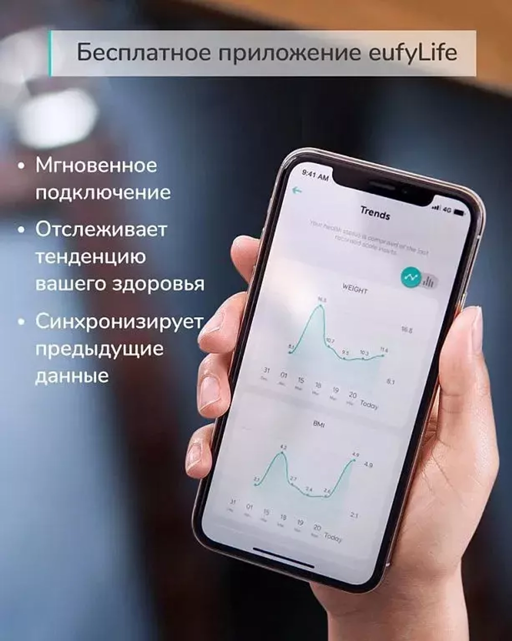 Напольные весы Anker Eufy Smart Scale P1 White