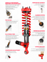 Подвеска Kman в комплекте для Jeep Wrangler JK 2007-2020 Лифт 0-2.5 дюйма Джип амортизаторы аморты